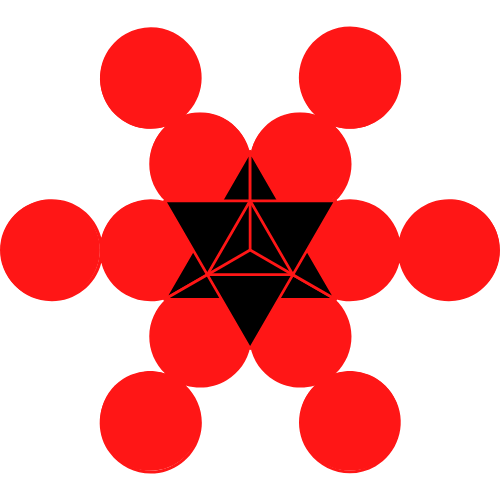 Metawake Mystery School